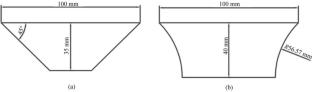 Improving the forming performance of incrementally formed sheet parts with customized heat treatment strategies