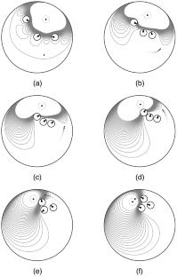 Navigation functions with moving destinations and obstacles