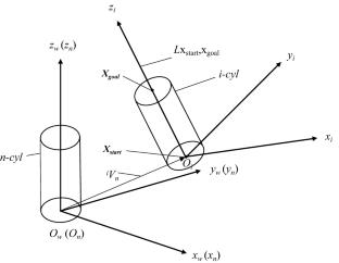 An efficient RRT-based motion planning algorithm for autonomous underwater vehicles under cylindrical sampling constraints