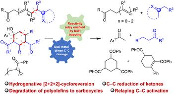 Controllable carbonyl-assisted C(sp3)–C(sp3) bond reduction and reorganization†