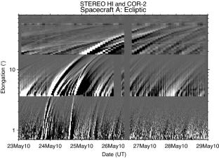 Propagation of coronal mass ejections from the Sun to the Earth