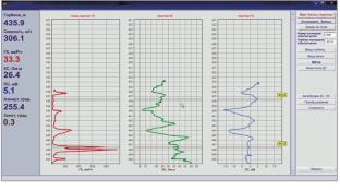 A New Integrated Downhole Tool for Primary Logging in the Open Hole of Wells in Infiltration-Type Uranium Deposits