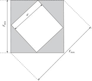 A Study of the Effect of the Method of Matching the Actual Geometric Parameters of the Grain to the Parameters of Its Adopted 3D Model on the Error of Determining the Thickness of the Diamond Powder Coating