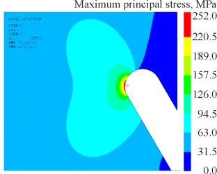 Estimation of Mixed-Mode I/II Fracture of U-Notched Polycarbonate Specimens Using the TCD and SED Methods