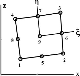 A generalized finite element formulation for nonlinear frequency response analysis of viscoelastic sandwich beams using harmonic balance method