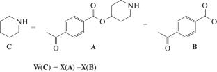 QSAR Analysis of HDAC6 Inhibitors