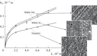 Determining the Conditions for Achieving the Plastic Regime of Diamond Grinding of Ceramics from the Standpoint of Estimating Energy Costs of Processing