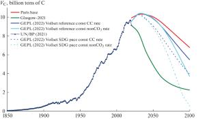 Energy, Demography, and Climate: Is There an Alternative to Abandoning Fossil Fuels?