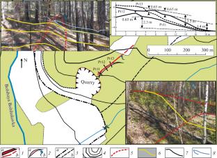 Paleoseismological Investigations in the Chikoy Fault Zone (Southern Transbaikalia)