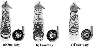 Numerical study of erosion in dense gas–solid flow in new generation cyclones using two-way and four-way coupling