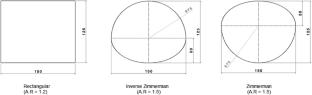 Effect of Gurney flap on the vortex-dominated flow over low-AR wings