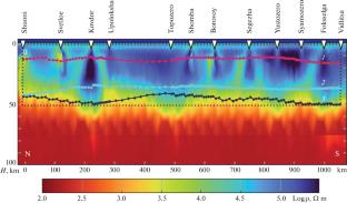 Results of 2D Inversion of Data from Deep Electromagnetic Probing with Industrial Power Lines (FENICS Experiment)