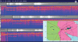 Software for Interactive and Automated Seismic and Infrasonic Data Processing