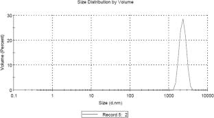 Valorization of plum (Prunus domestica) peels: microwave-assisted extraction, encapsulation and storage stability of its phenolic extract