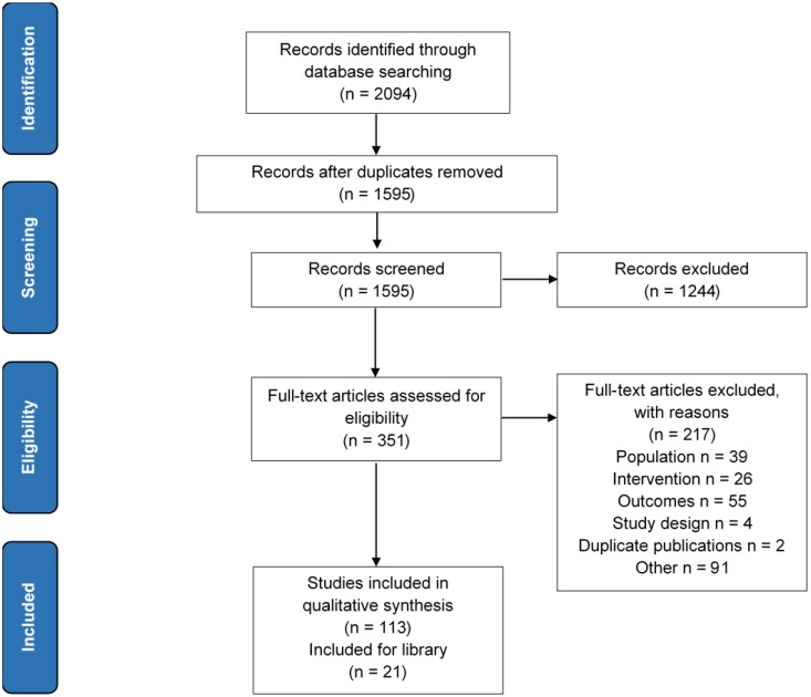 Virtual healthcare solutions for cardiac rehabilitation: a literature review.