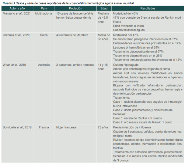 [Acute hemorrhagic leukoencephalopathy. Case report].