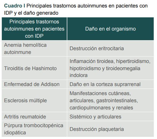 [Development of autoimmunity in patients with primary immunodeficiencies].