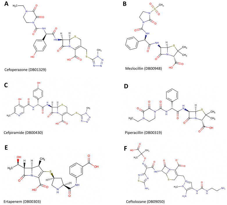 Computational Screening of Approved Drugs for Inhibition of the Antibiotic Resistance Gene <i>mecA</i> in Methicillin-Resistant <i>Staphylococcus aureus</i> (MRSA) Strains.