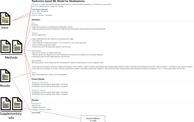 ICI efficacy information portal: a knowledgebase for responder prediction to immune checkpoint inhibitors.