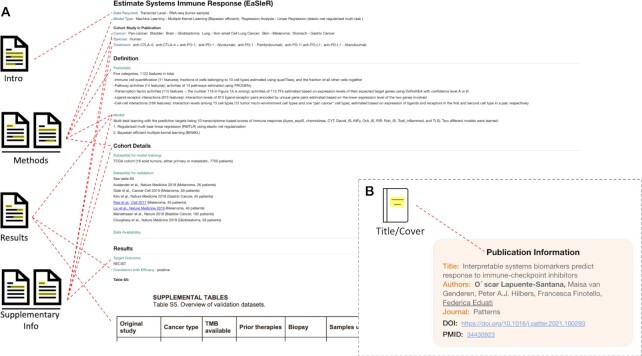 ICI efficacy information portal: a knowledgebase for responder prediction to immune checkpoint inhibitors.