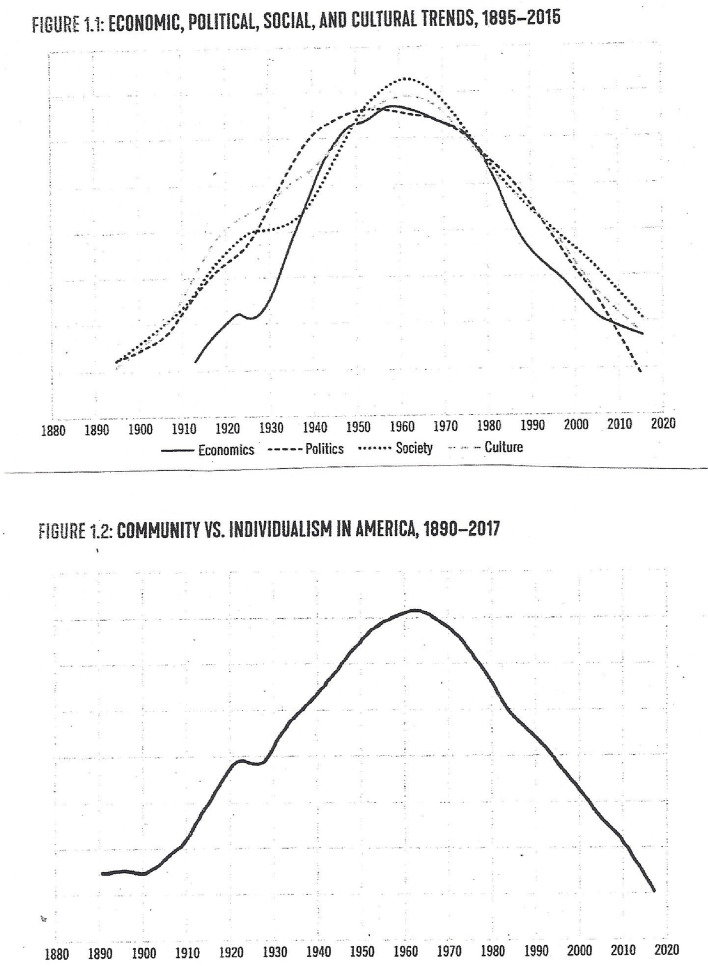 Mind body medicine: a modern bio-psycho-social model forty-five years after Engel.