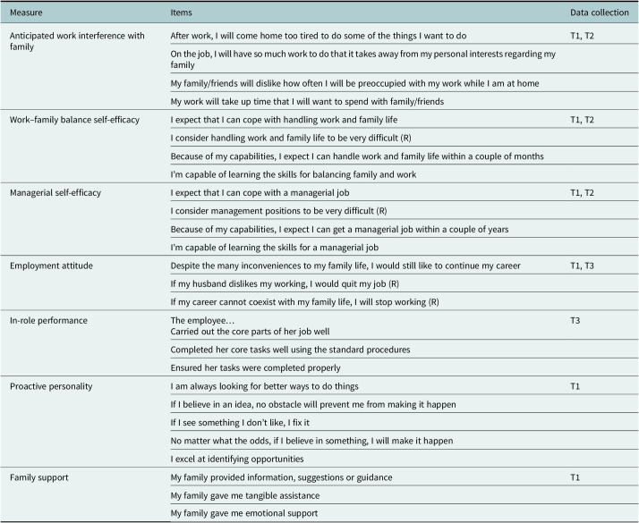 Facilitating transition from maternity leave to work for working mothers: A self-efficacy intervention study.