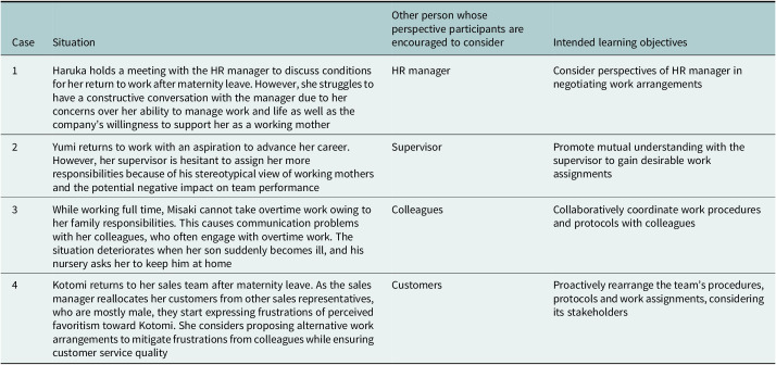 Facilitating transition from maternity leave to work for working mothers: A self-efficacy intervention study.