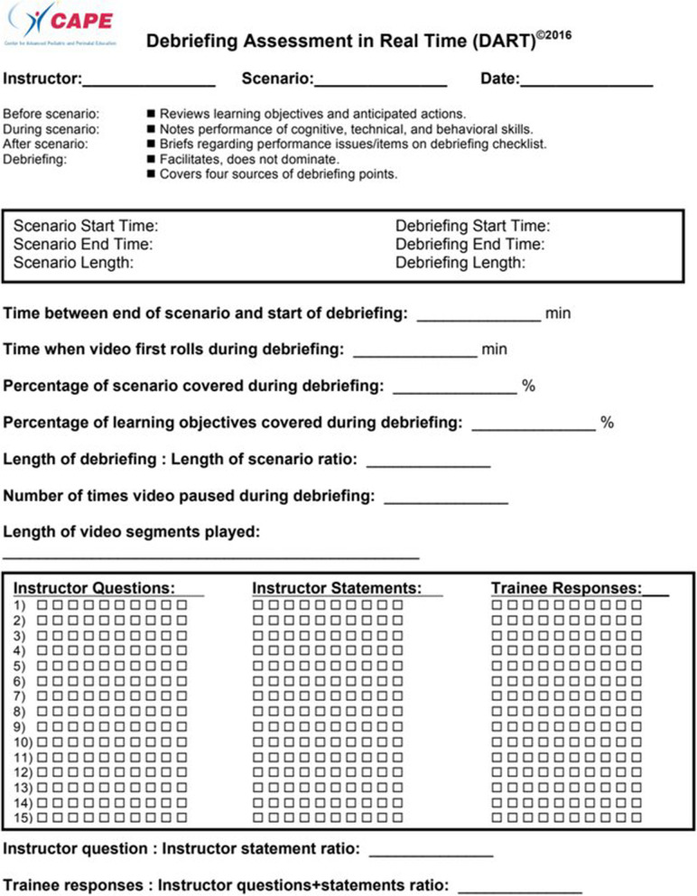 The Debriefing Assessment in Real Time (DART) tool for simulation-based medical education.