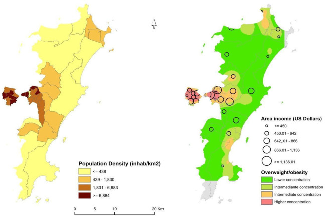 Neighborhood Availability and Use of Food, Physical Activity, and Social Services Facilities in Relation to Overweight and Obesity in Children and Adolescents.