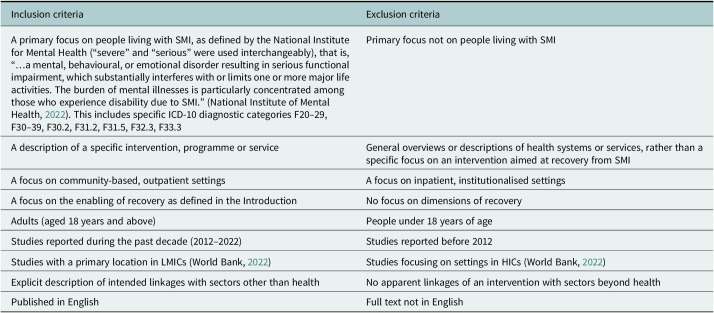 Intersectoral and multisectoral approaches to enable recovery for people with severe mental illness in low- and middle-income countries: A scoping review.