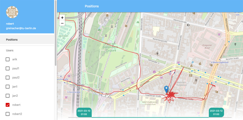 Smartphone Global Positioning System-Based System to Assess Mobility in Health Research: Development, Accuracy, and Usability Study.