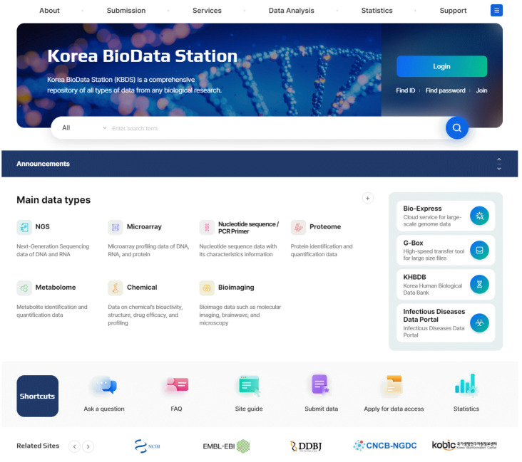 Introduction of the Korea BioData Station (K-BDS) for sharing biological data.