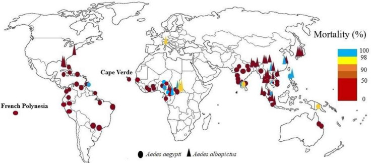 Worldwide Status of Insecticide Resistance of <i>Aedes aegypti</i> and <i>Ae. albopictus</i>, Vectors of Arboviruses of Chikungunya, Dengue, Zika and Yellow Fever.