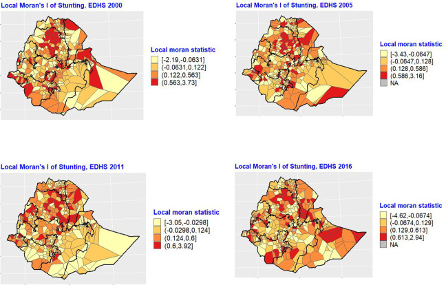 Spatiotemporal Variations and Determinants of Under-Five Stunting in Ethiopia.