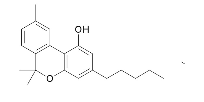 Recreational cannabis: Profile of cannabinoids present in marijuana samples supplied by the consuming population.