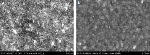 The Effect of Nano-Silica Surface Infiltration on Bond Strength of a Phosphate-Monomer-containing Composite Cement to Zirconia.