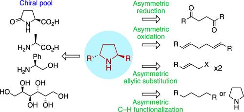 Asymmetric Syntheses of Enantioenriched 2,5-Disubstituted Pyrrolidines