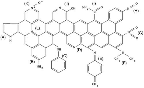 Prospects of low-temperature solid sorbents in industrial CO₂ capture: A focus on biomass residues as precursor material