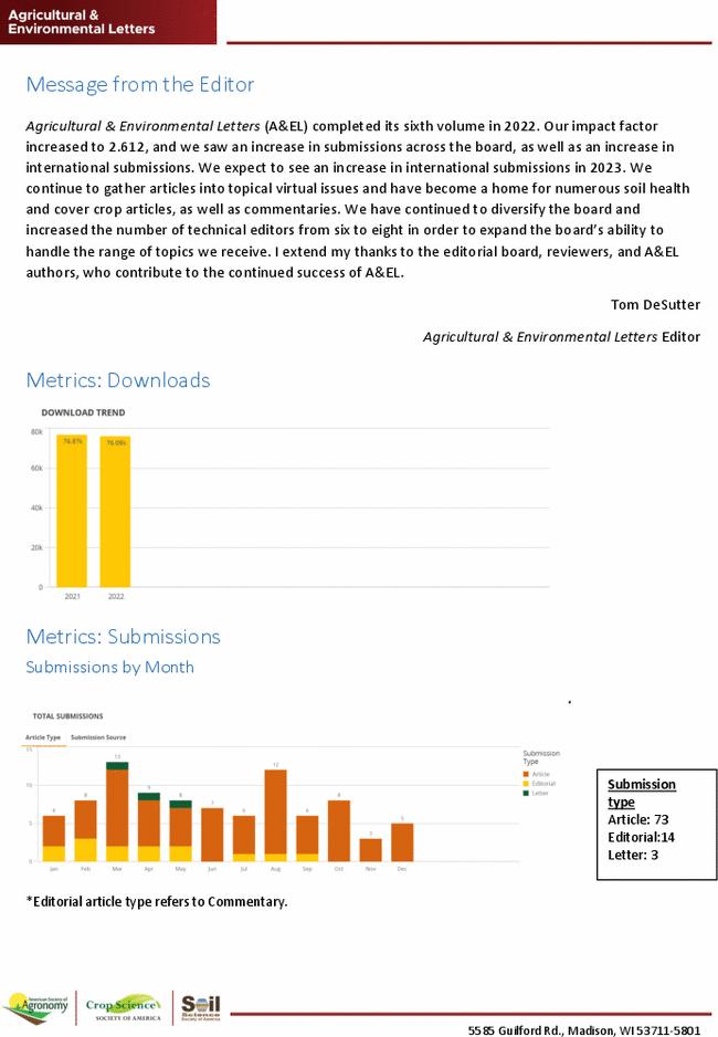 Publisher's Report 2022: Agricultural & Environmental Letters