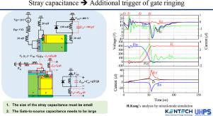 Gate Ringing in Superjunction MOSFETs with a Parasitic Capacitance in the Load Inductor