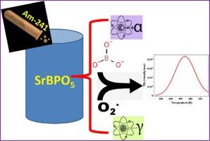 Americium doping induced self irradiation of SrBPO5: 241Am: Spectroscopic insight