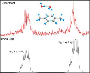 Gas phase electronic spectra of xylene-water aggregates