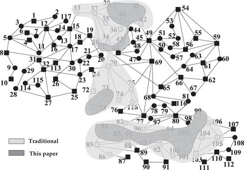 A method for searching splitting surface considering network splitting adaptation index