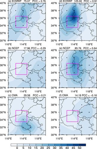 Evolution and prediction of the extreme rainstorm event in July 2021 in Henan province, China