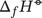 Abstraction and addition reactions of four γ-lactones with H-atoms and methyl radicals