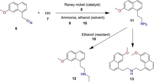 Reaction Impurity Prediction using a Data Mining Approach**