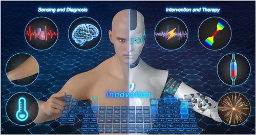 Flexible bioelectronic innovation for personalized health management