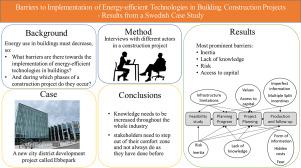 Barriers to implementation of energy-efficient technologies in building construction projects — Results from a Swedish case study