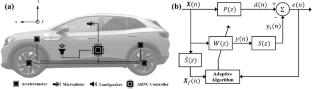 A Modified Reference Signal Selection Method for Feed-Forward Active Road Noise Control System