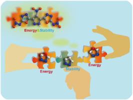 Constructing a framework with 1,3,4-oxadiazole and pyrazole for new high energy insensitive salts